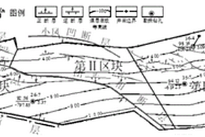 煤礦三級瓦斯地質區塊劃分方法