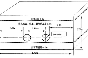 基于擊實功復合作用函數逆向控制原理的地質力學模型制作方法
