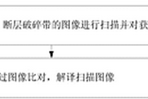 提升隧洞超前地質預報準確率的方法