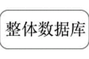 基于大數據的地質勘查分析管理系統