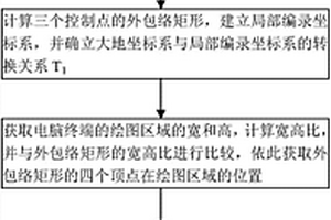 面向水電工程地質施工編錄的現場三維坐標體系建立方法