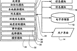 用于建模受關注地質體的系統和方法