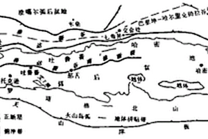 水文地質特征與區域地下水循環模擬方法