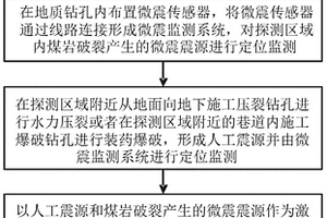 利用地質鉆孔布置微震傳感器進行煤層CT探測的方法