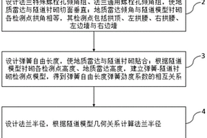 隧道襯砌質量檢測的專用地質雷達掃查架設計方法