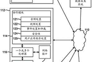 增強的地質服務表征