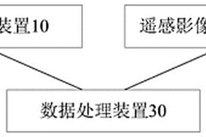 燃氣管網地質形變監測系統和方法