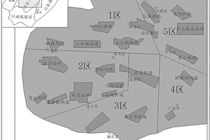 地質工程一體化框架下的致密油增產數學建模方法