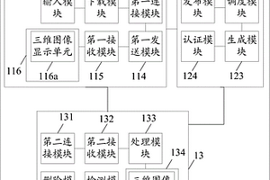 地質研究系統和方法