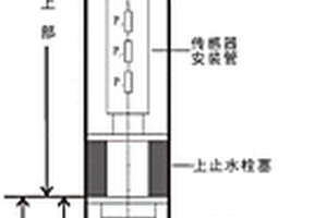 鉆孔定壓力非穩定流鉆孔水文地質試驗方法