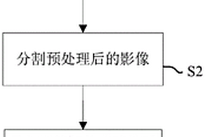 基于預訓練DCNN的無人機影像公路地質災害識別方法