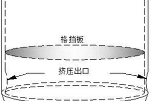 用于地質聚合物現場施工的擠出方法