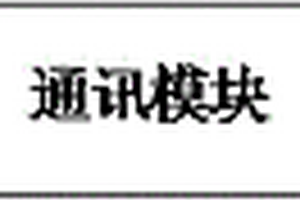 不良地質體穩定性監測系統