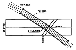 復雜地質下穿既有線施工技術