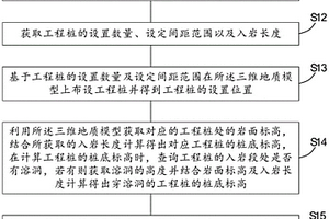 串珠狀溶洞地質工程樁設計方案的自動生成系統及方法