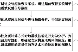 用于隧道含水地質構造體的地震波超前預報探測方法