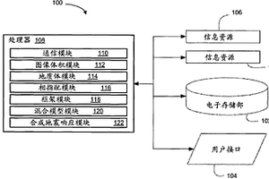 混合式確定性－地質統計地球模型