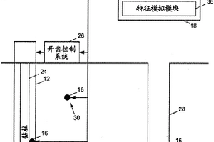 使用時變磁場確定關于地下地質建造的信息的系統和方法