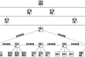 無線電波式地質災害監測裝置
