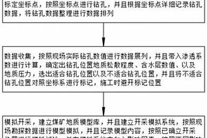 基于煤礦地質鉆孔的松散承壓含水層滲透系數確定方法