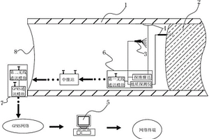 用于隧道圍巖動態分級的圍巖地質參數獲取裝置