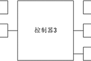 地質災害自動化監測儀