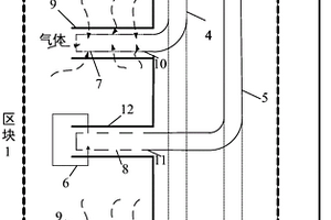 天然氣水合物開采與地質修復于一體的智能布井系統與方法