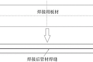 地質勘探用焊管