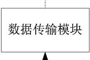 用于野外地質監測的數據采集系統