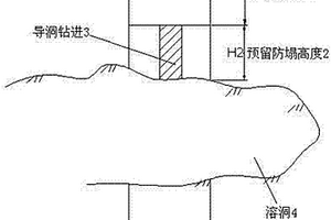巖溶地質旋挖鉆導孔施工方法