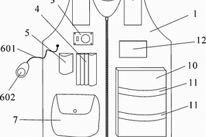 新型野外地質工作服