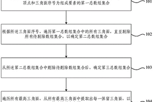 基于地質模型的上表面提取方法、裝置、設備及介質
