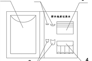 多功能防水野外地質記錄本