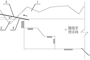 在穿越圍巖較差地質條件下的礦山法隧道施工方法及結構