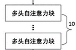 盾構機施工掌子面地質類型識別方法及系統