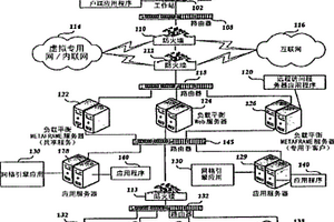在瘦客戶端計算機網絡中顯示關于地質資源勘探和生產的高分辨率內容的方法、系統及計算機可讀介質