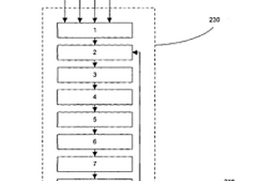 可用于金屬礦物和/或金剛石礦床的勘探、礦井設計、評估和/或開采的方法