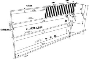 三軟煤層地質條件下建下充填開采工藝