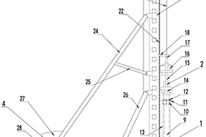 特殊地質樁基施工裝備及施工方法