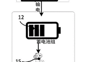 地質災害在線監測控制柜