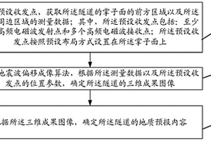 隧道地質預報方法、裝置、電子設備及存儲介質
