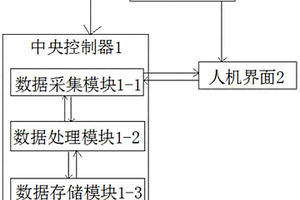 基于工程地質因素關聯性的盾構機智能選型方法及裝置
