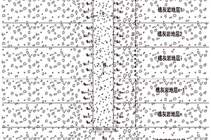 礁灰巖地質清水鉆成孔混凝土灌注樁豎向承載力計算方法