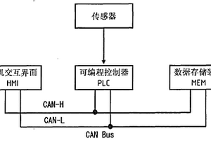 應用于隧道快速鉆機的超前地質預報裝置