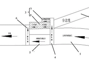 基于縱橫導洞組合的隧道施工方法
