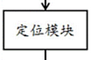 工作面水害微震動態監測方法及系統
