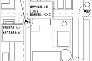 基于數字地圖的地層屬性異常點呈現方法、系統及設備