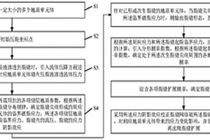 油藏壓裂裂縫網絡擴展路徑計算方法