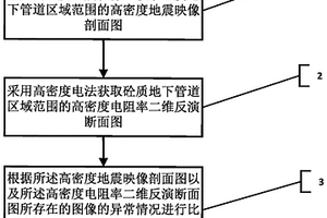 超長年限砼質地下管道探測方法