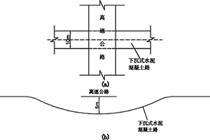 水泥混凝土路面脹縫構造方法